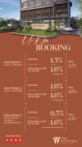 Bảng ưu đãi booking The Westique Residences theo 3 giai đoạn với mức chiết khấu cụ thể
