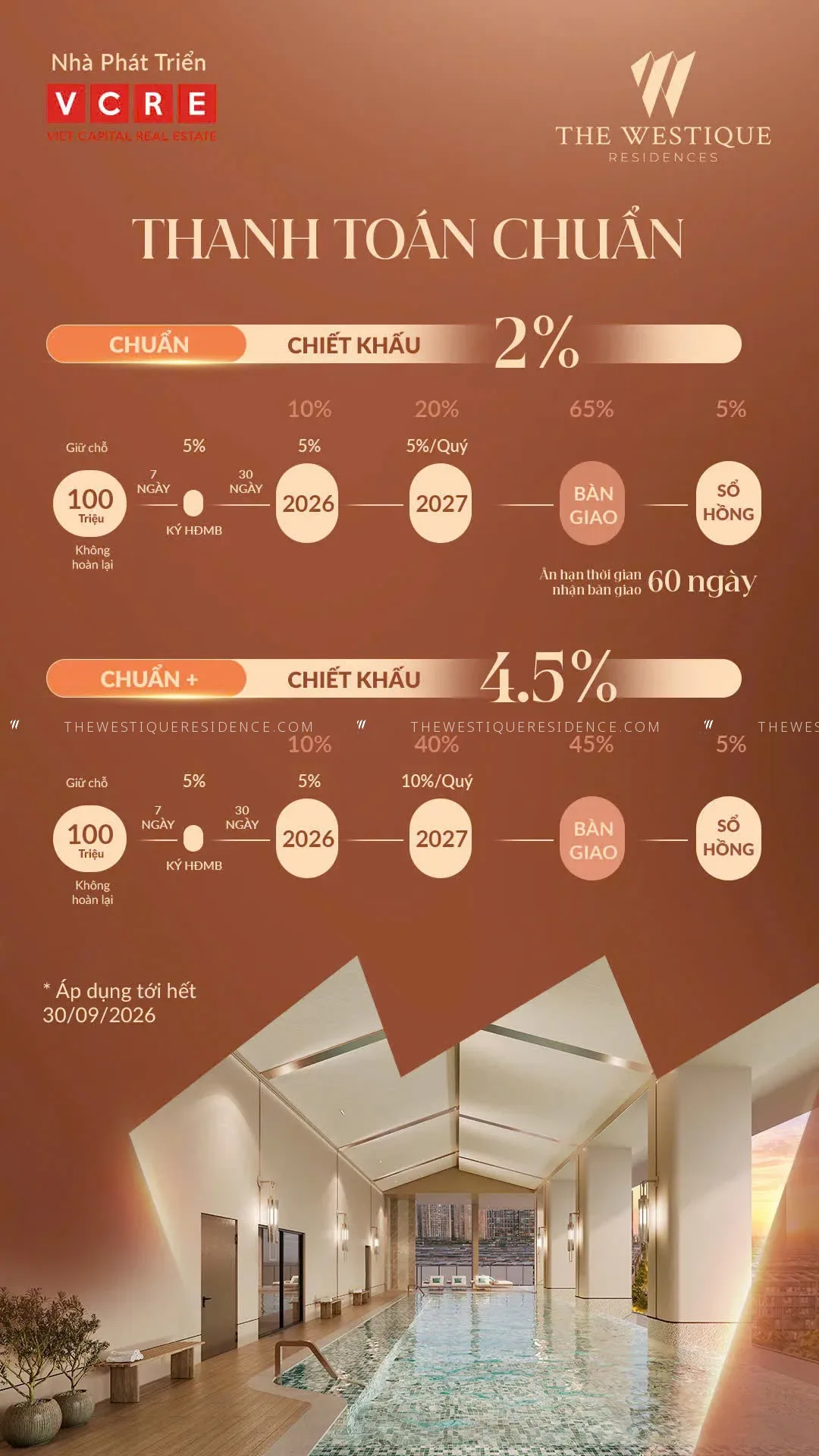 Gói thanh toán theo tiến độ chuẩn và chuẩn+ tại The Westique Residences